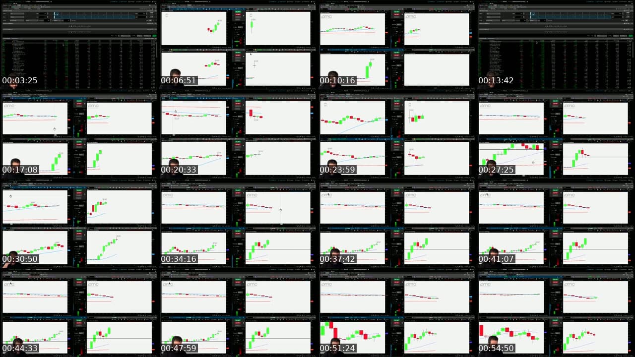 Day Trading Stocks