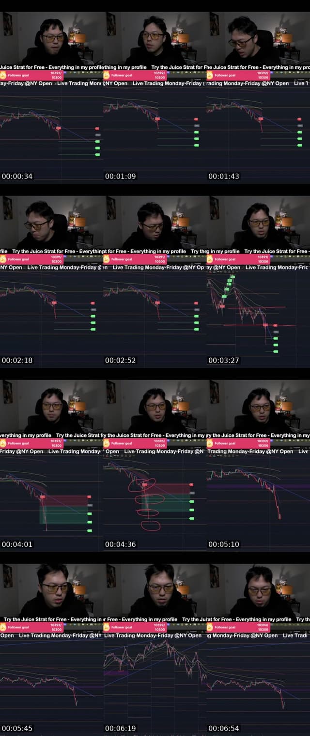 TikTok live: Best Day Trading Strategy by @tradesmenworldwide
