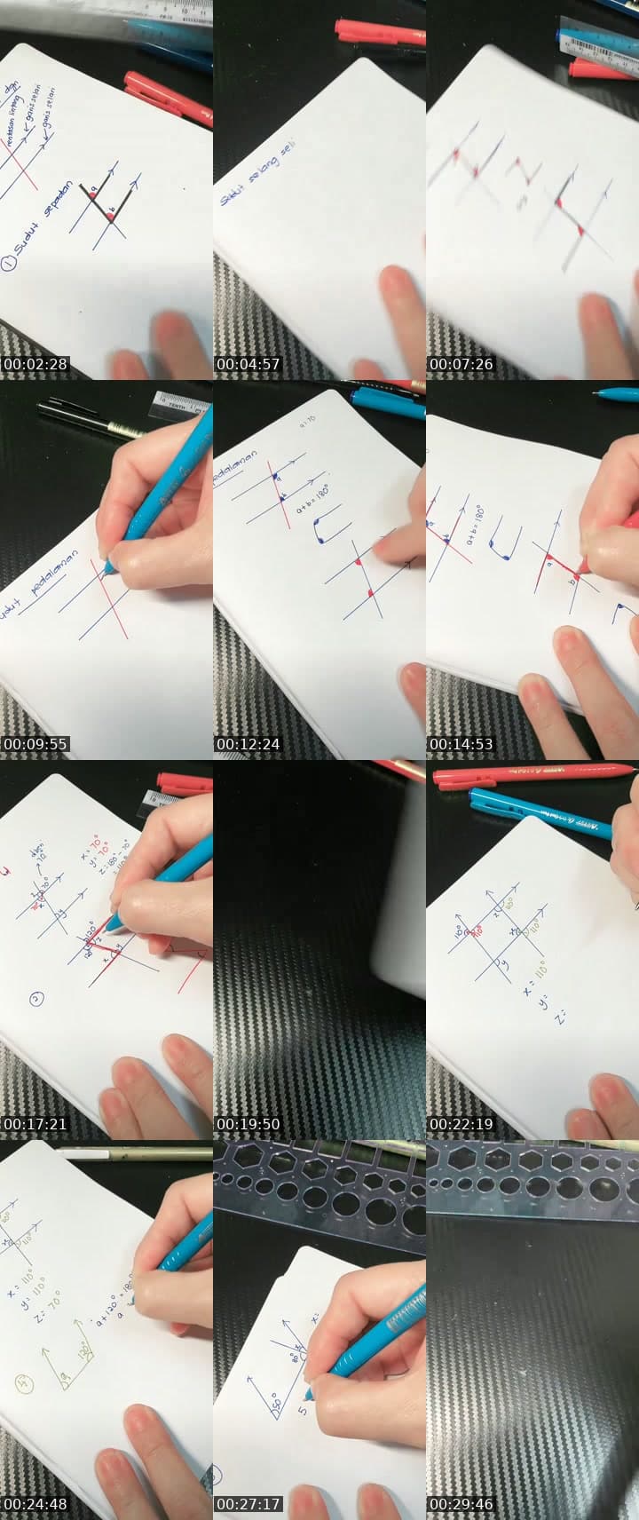 Matematik Form 1