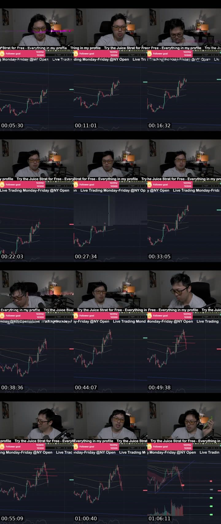 Best Day Trading Strategy