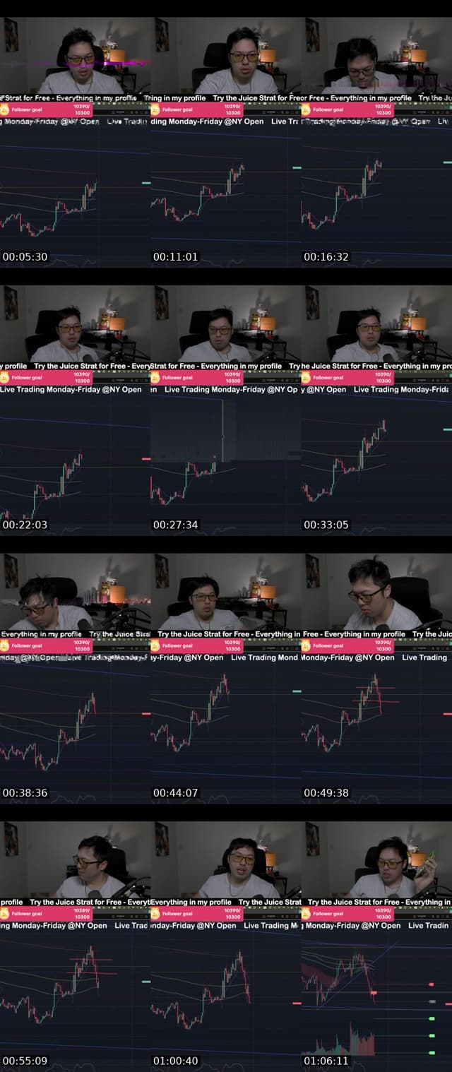 TikTok live: Best Day Trading Strategy by @tradesmenworldwide