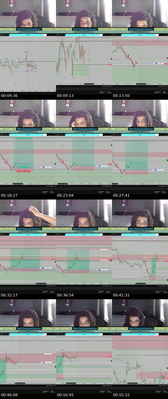 Trading NQ Futures (Asia) - @javi.nq1
