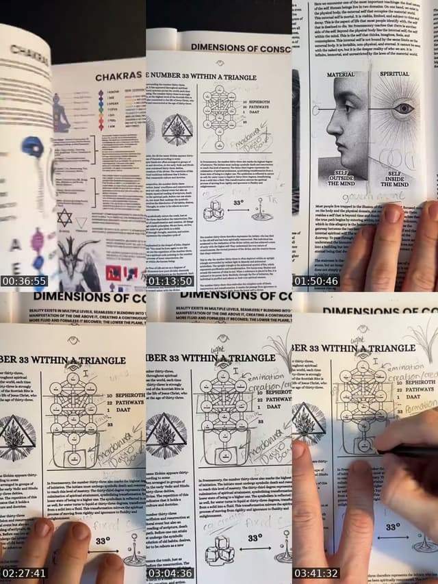 TikTok live: Occult knowledge by @revivalofwisdom3
