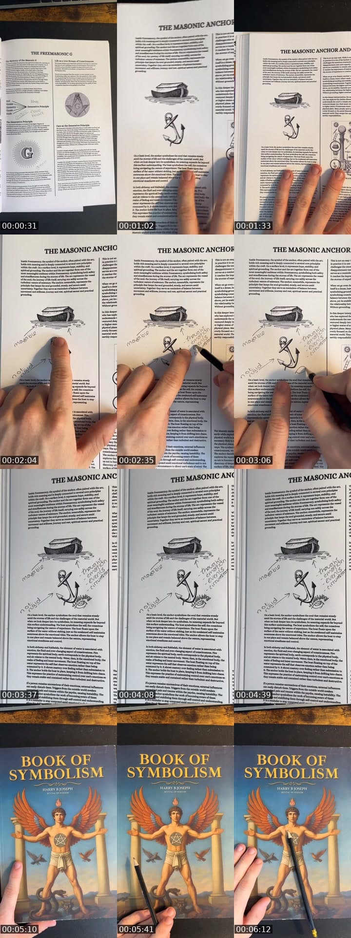 Occult knowledge