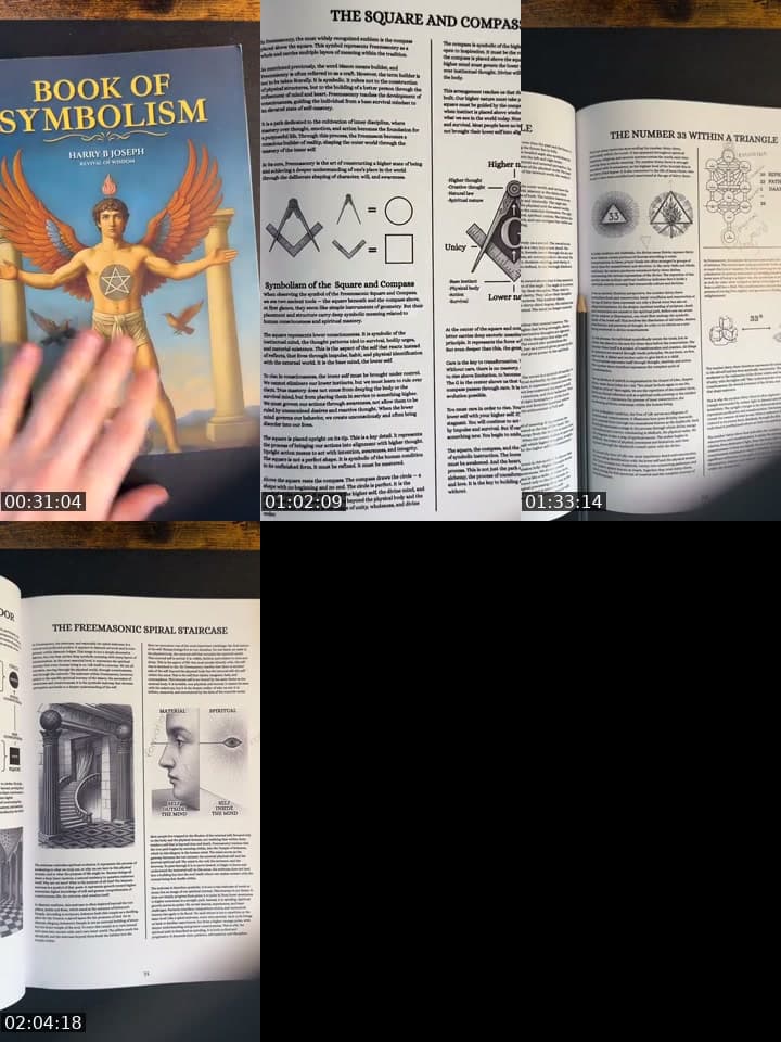 Occult knowledge