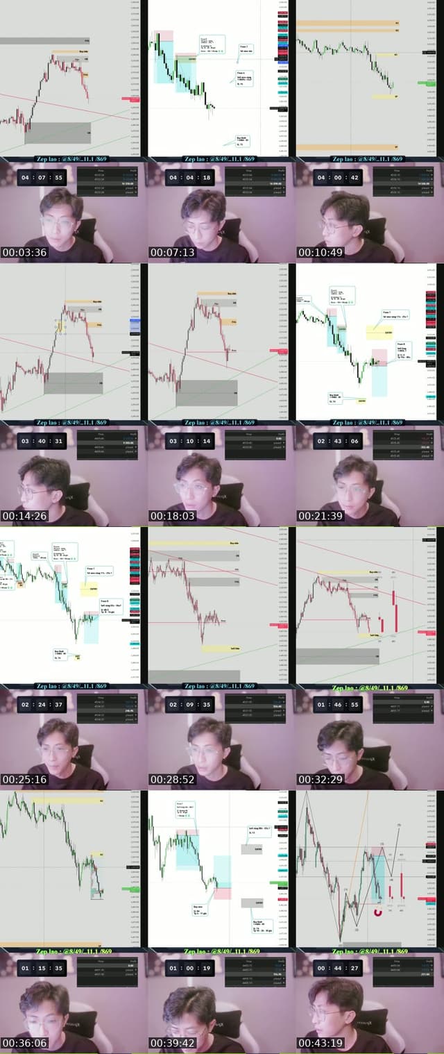 TikTok live: Lets Go LIVE! by @mib.thaihuynhsanvang