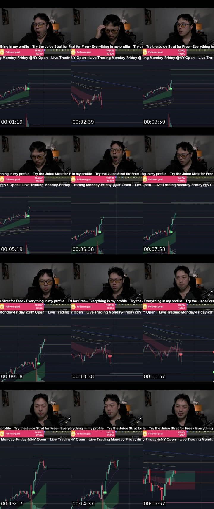 Best Day Trading Strategy