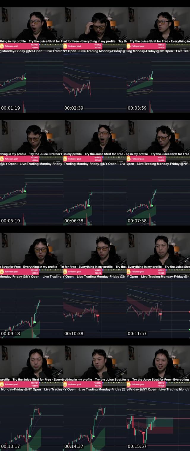 TikTok live: Best Day Trading Strategy by @tradesmenworldwide