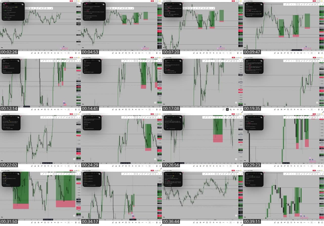 MSNR TRADING EDUCATION