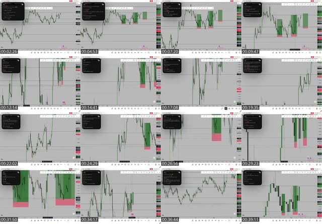 TikTok live: MSNR TRADING EDUCATION by @marketmind_7