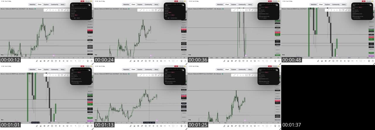 MSNR TRADING EDUCATION