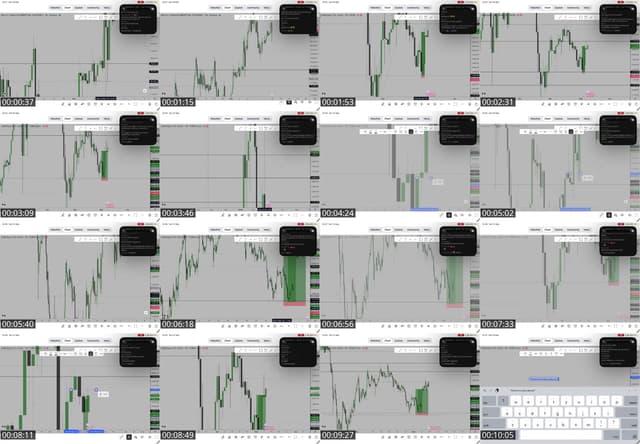 TikTok live: MSNR TRADING EDUCATION by @marketmind_7