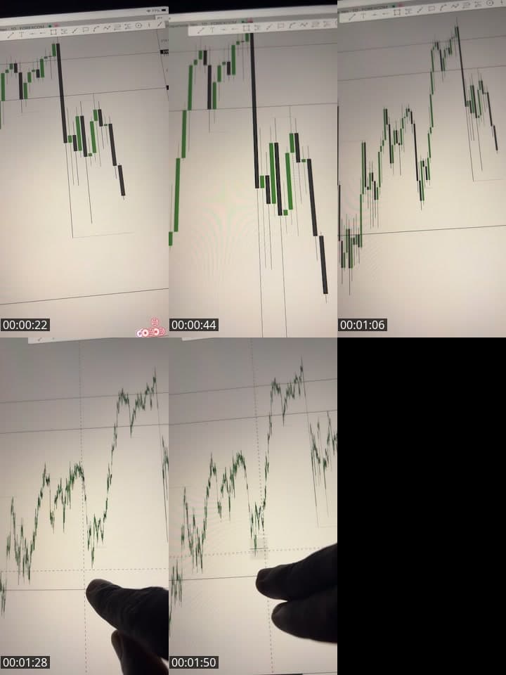 MSNR TRADING EDUCATION