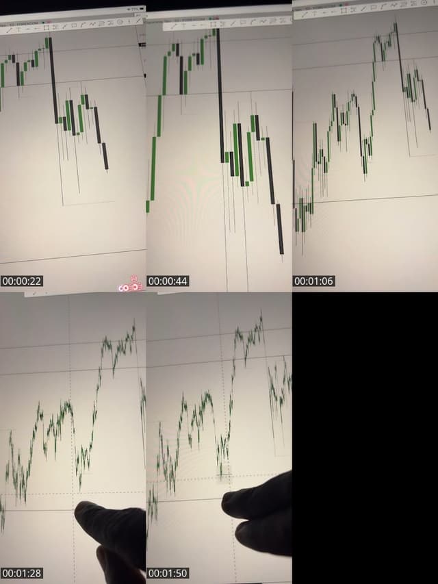 TikTok live: MSNR TRADING EDUCATION by @marketmind_7