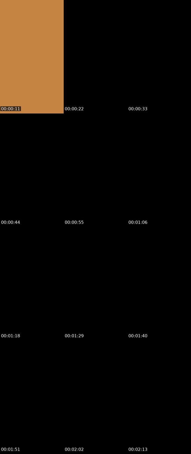 @elsa.melgar18 Honduras TikTok live from 2026-05-28