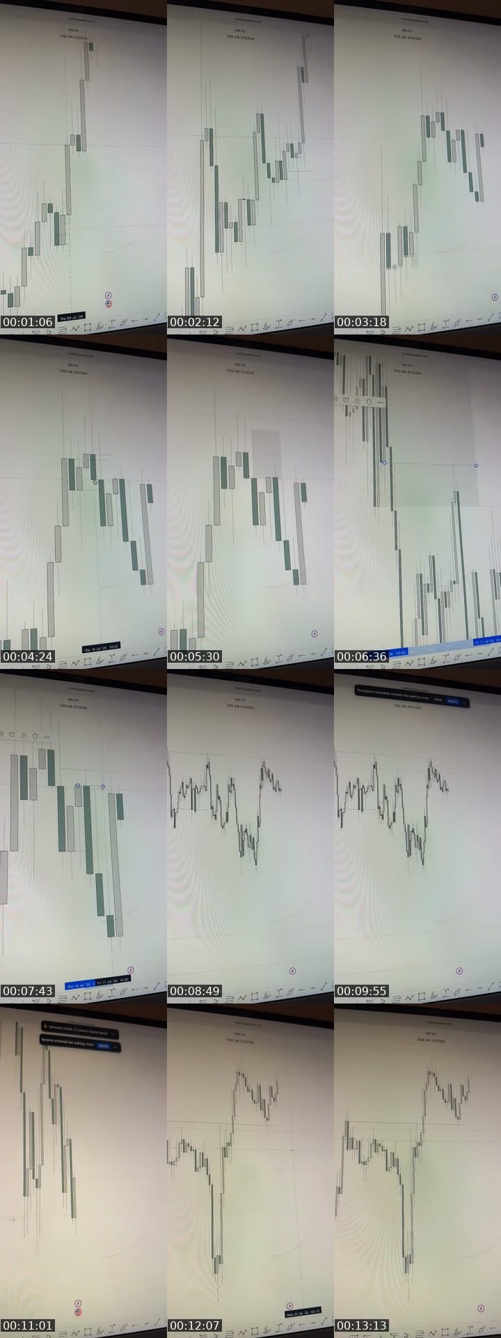 @tradewithdrfx1 TikTok live stream