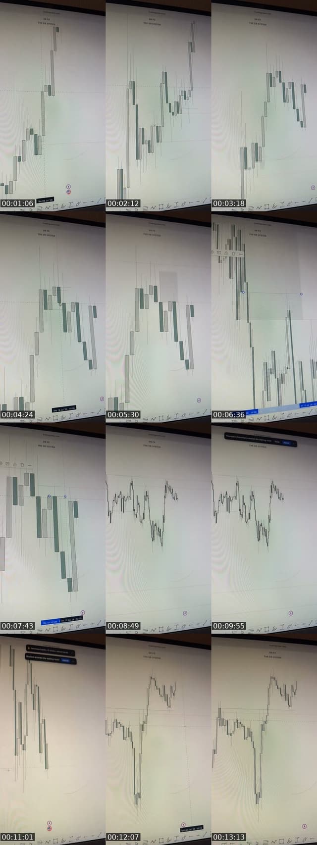 @tradewithdrfx1 TikTok live from 2026-07-18