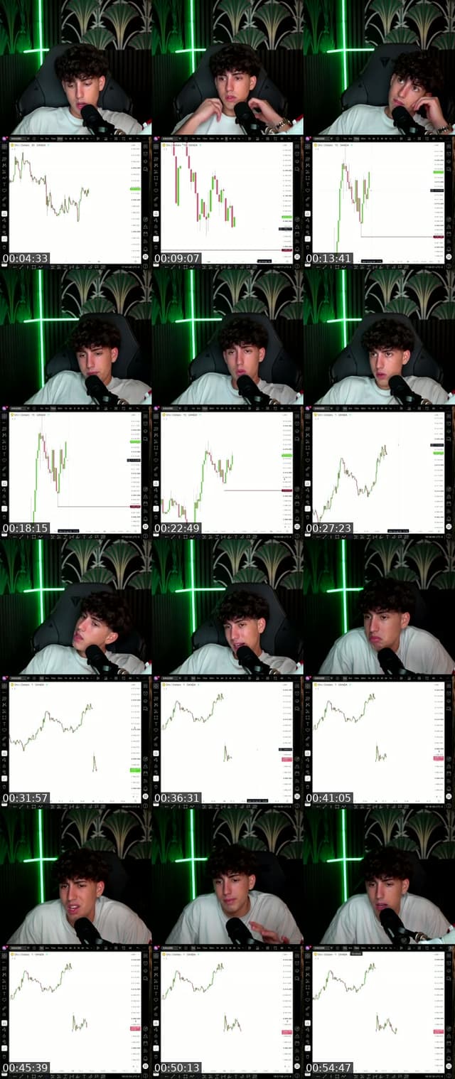 TikTok live: Live Session by @mattecapital