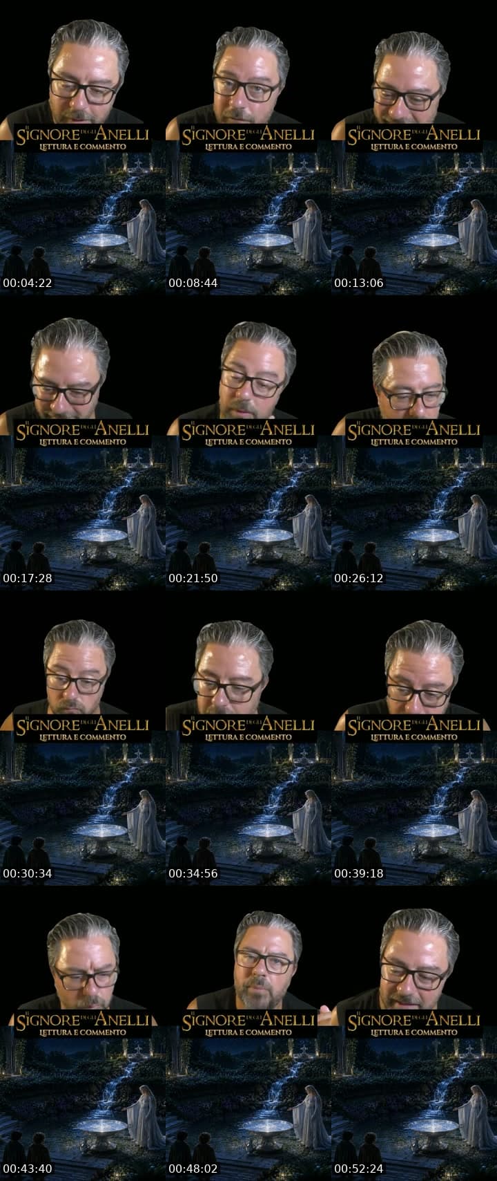Leggiamo Il Signore degli Anelli