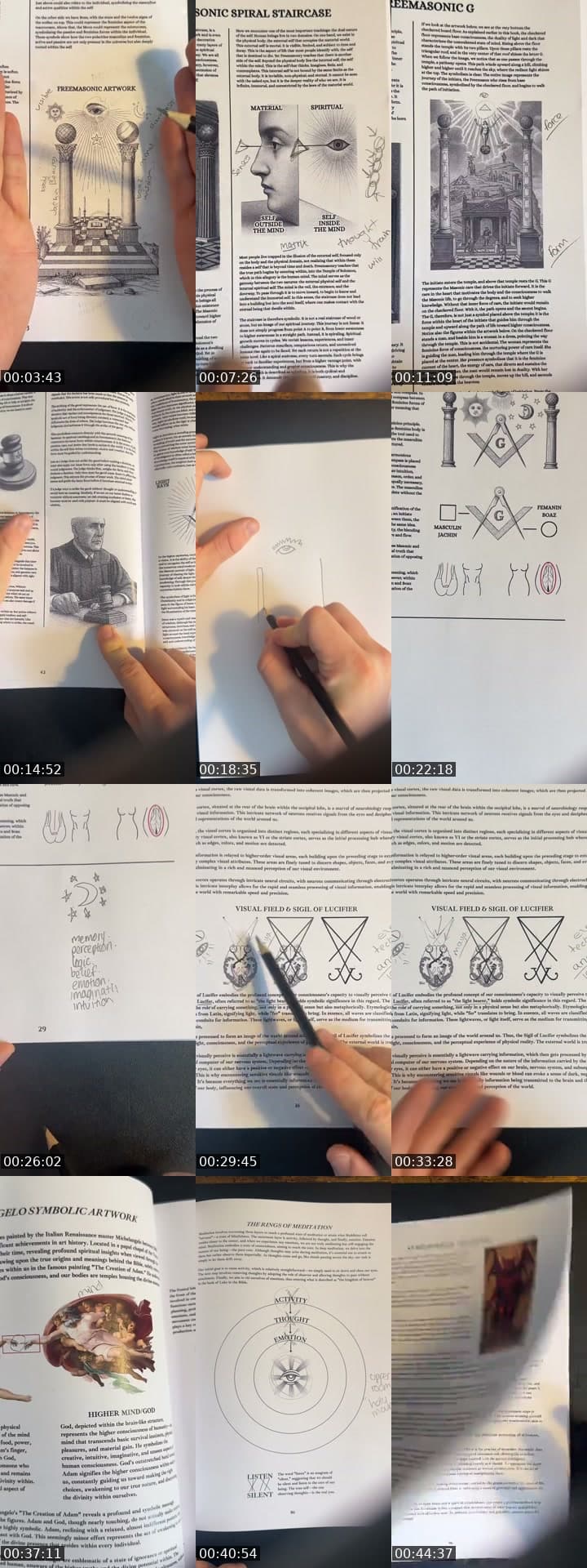 Occult Knowledge