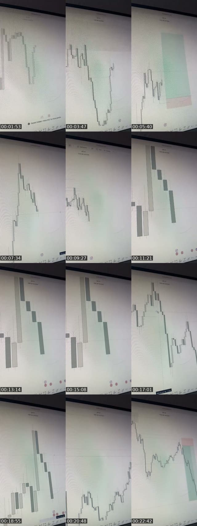 NEWYORK SESSION LIVE - @tradewithdrfx1
