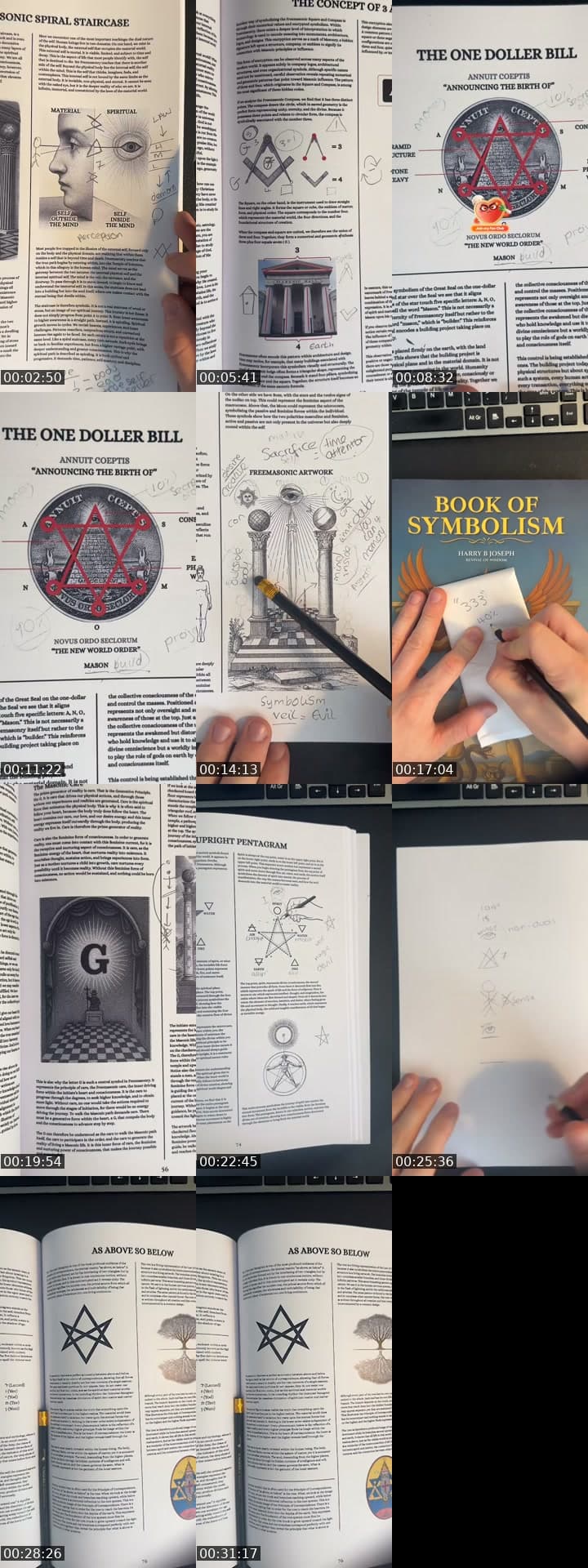 Occult knowledge