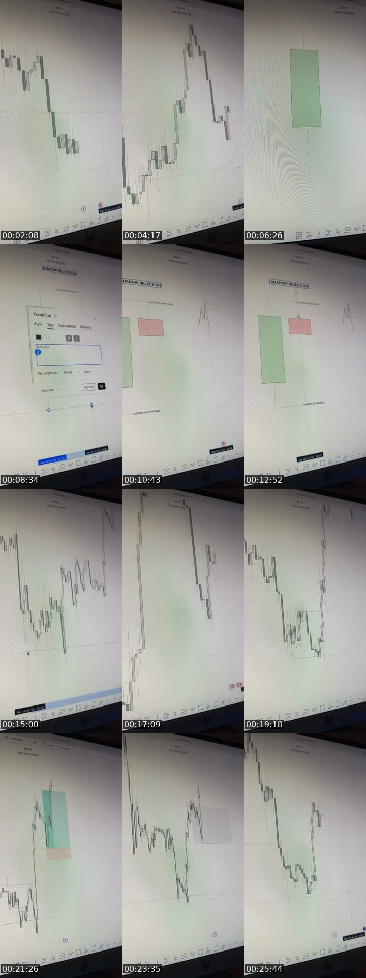 TGIF TRADING SESSION