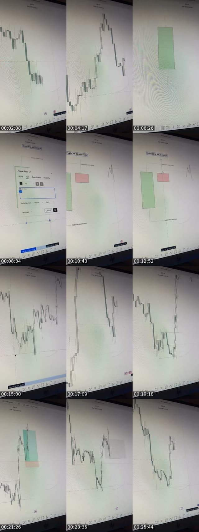 TGIF TRADING SESSION - @tradewithdrfx1