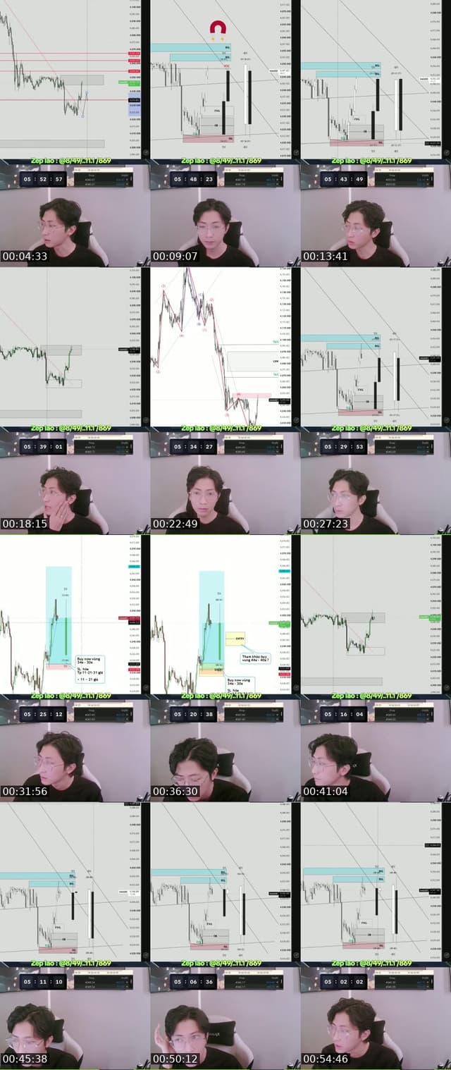 TikTok live: Lets Go LIVE! by @mib.thaihuynhsanvang