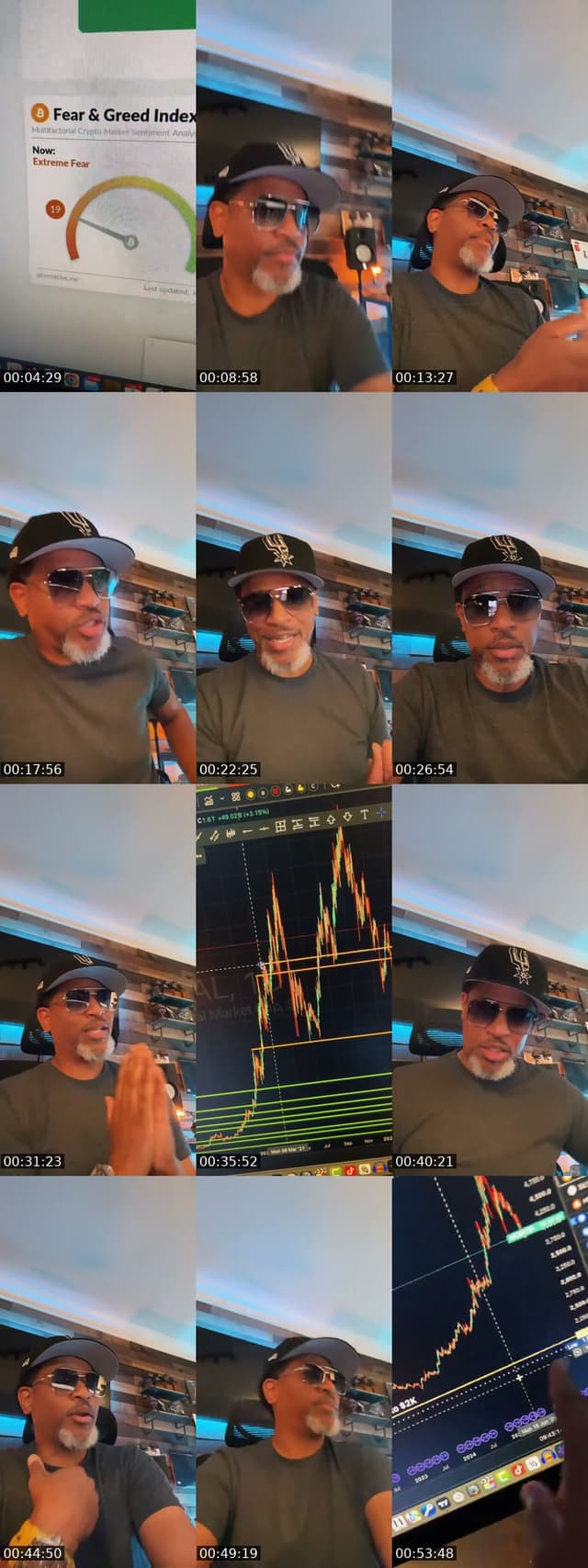 @blockchainbullhorn TikTok live from 2026-07-02
