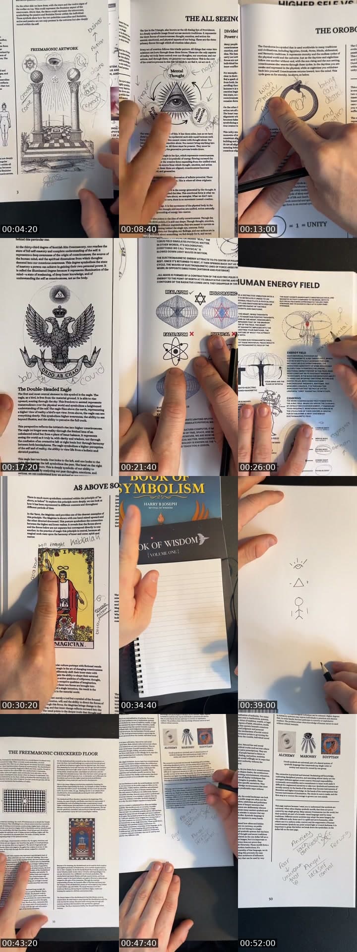 Occult knowledge