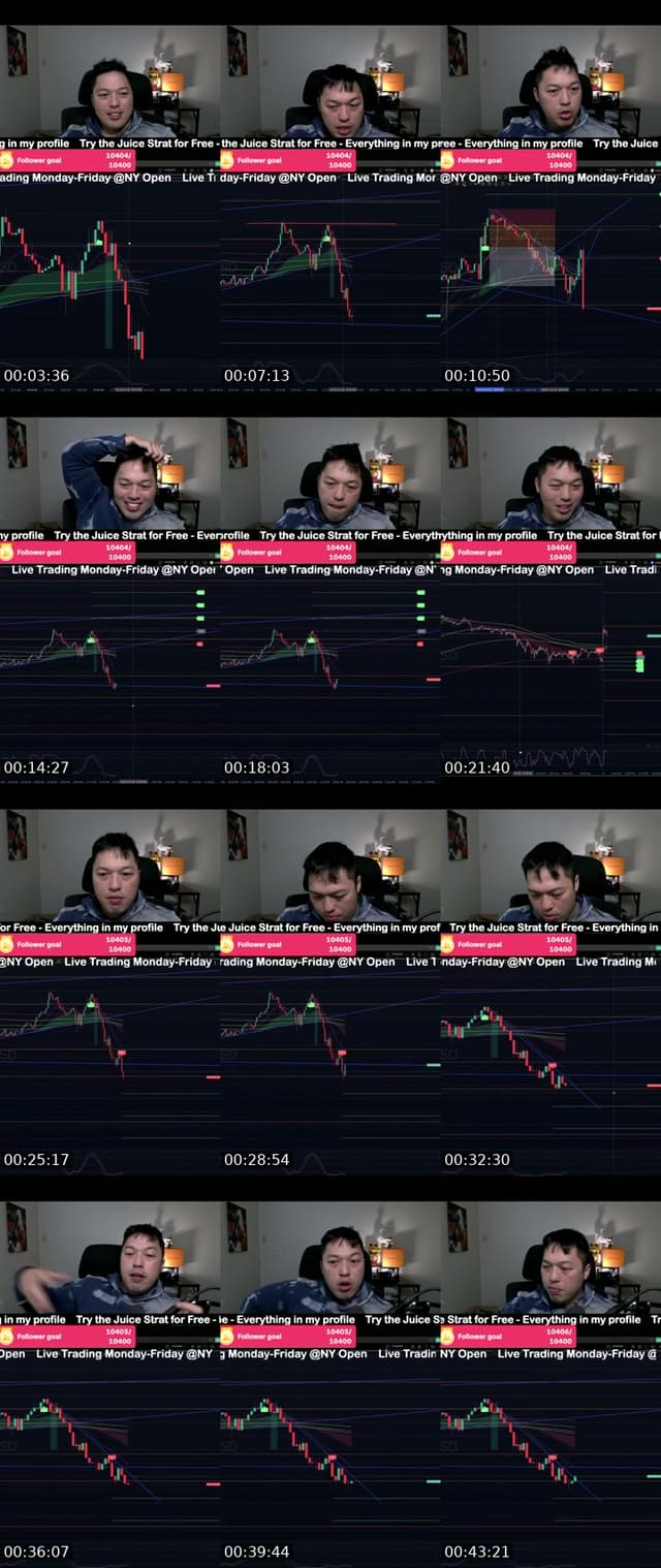 TikTok live: Best Nas / Us30 Strategy by @tradesmenworldwide