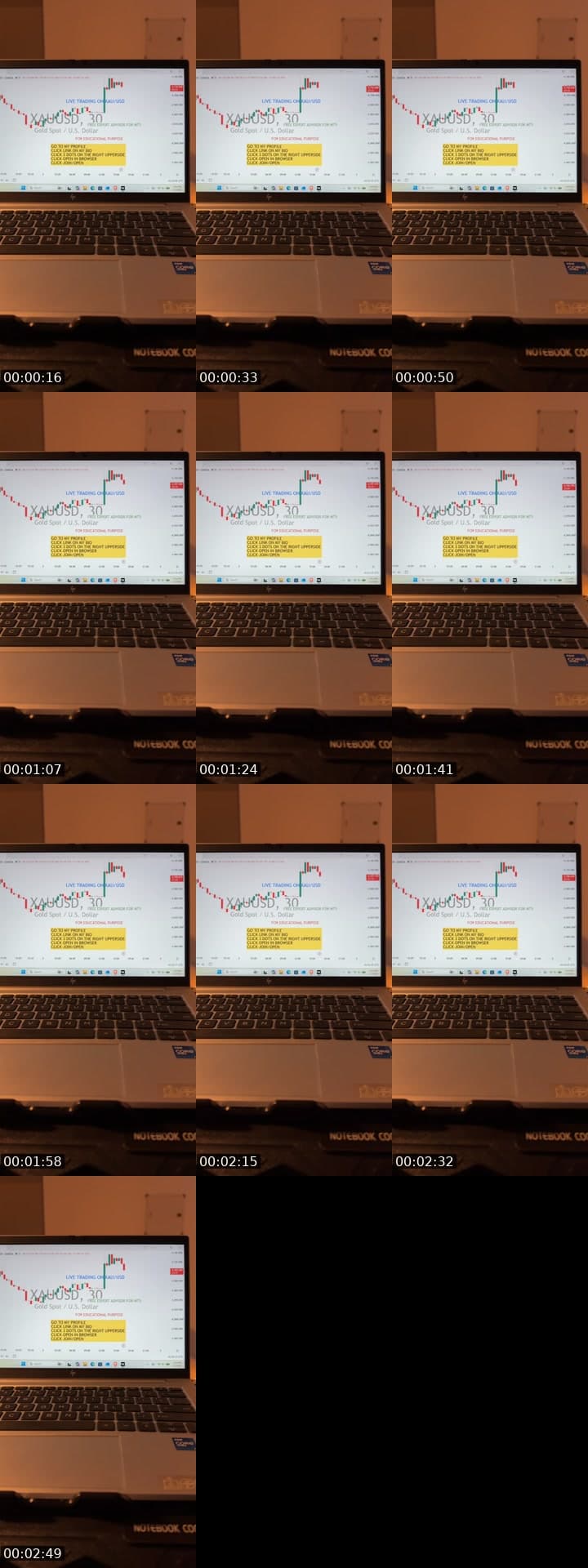LIVE TRADING ON BTCUSD