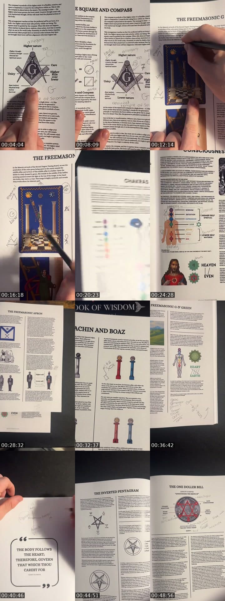 Occult knowledge
