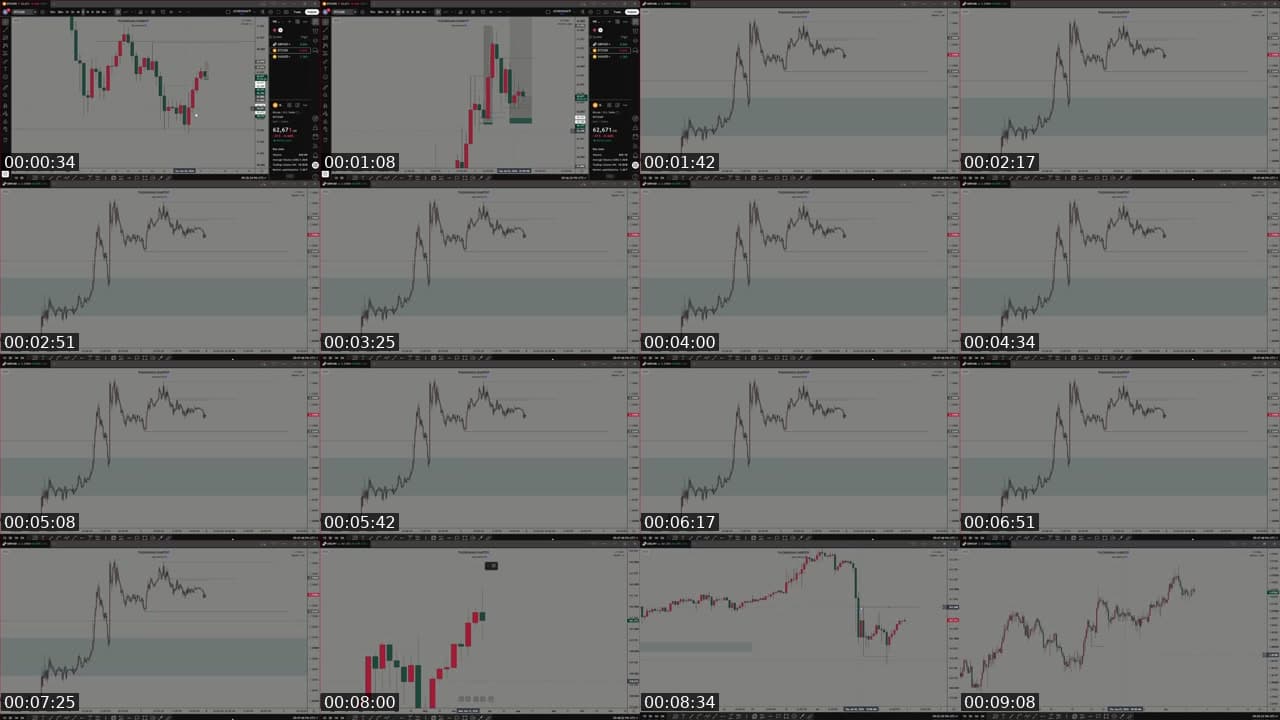 WEEKLY OUTLOOK