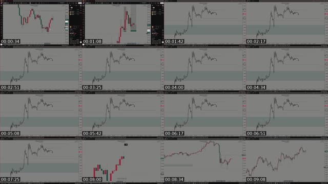 TikTok live: WEEKLY OUTLOOK by @uchennayachart