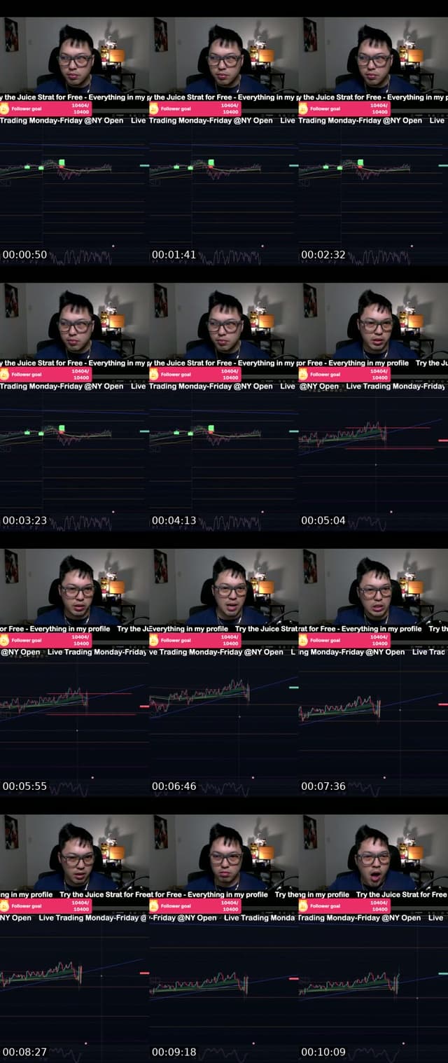 TikTok live: Best Nas / Us30 Strategy by @tradesmenworldwide