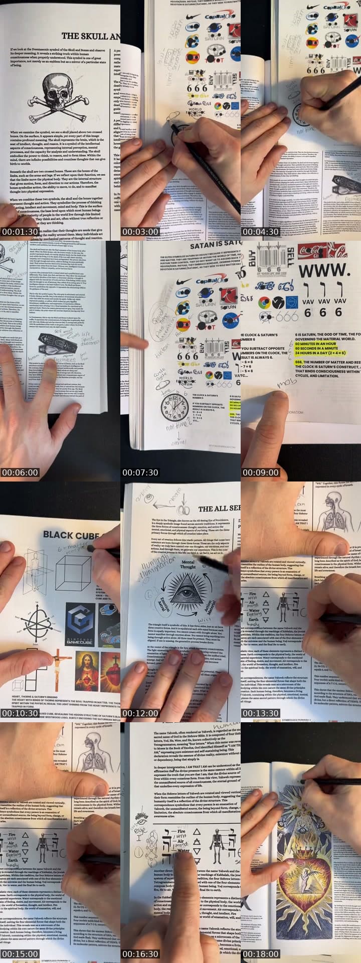 Occult knowledge