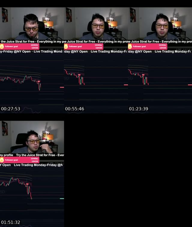 TikTok live: Best Nas / Us30 Strategy by @tradesmenworldwide