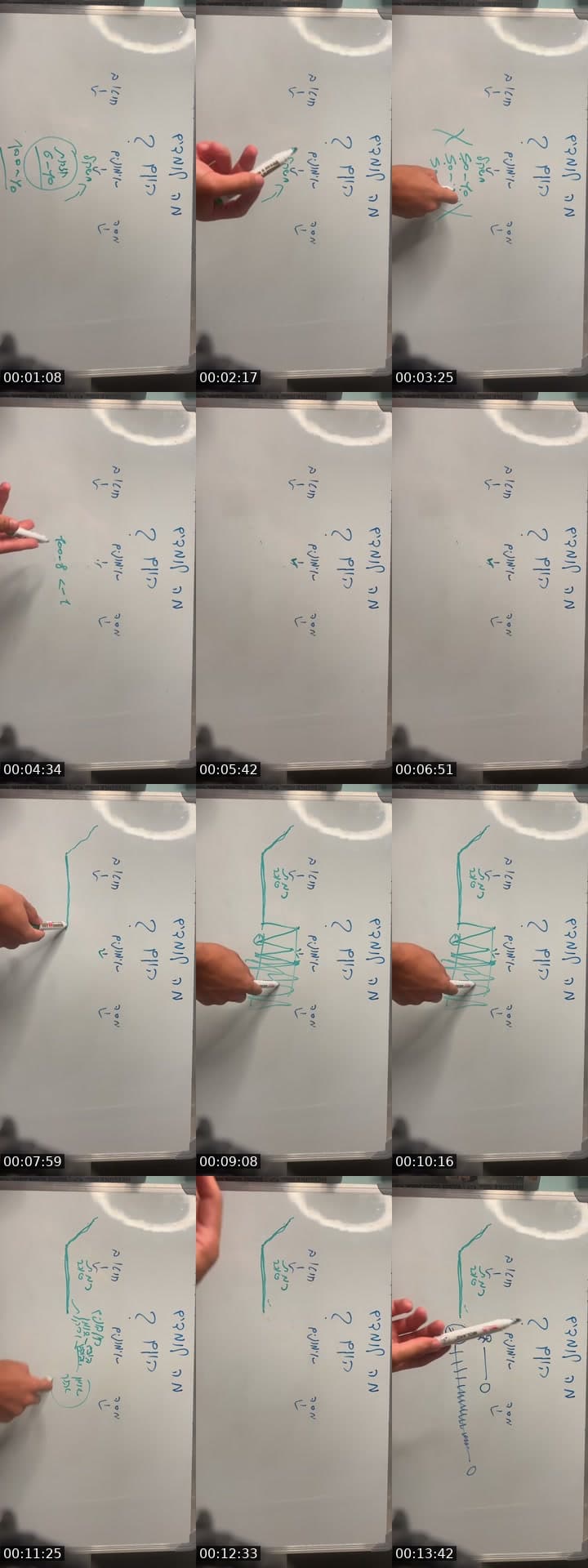 לייב שילמד אותך להגיע לטופ