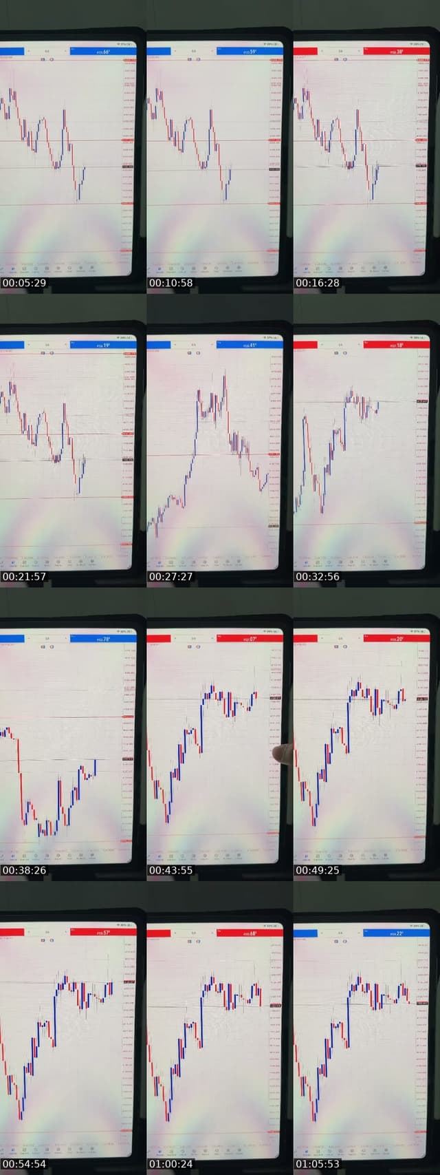 TikTok live: Pp369 học pp ib cho ad by @traderphuongphap369