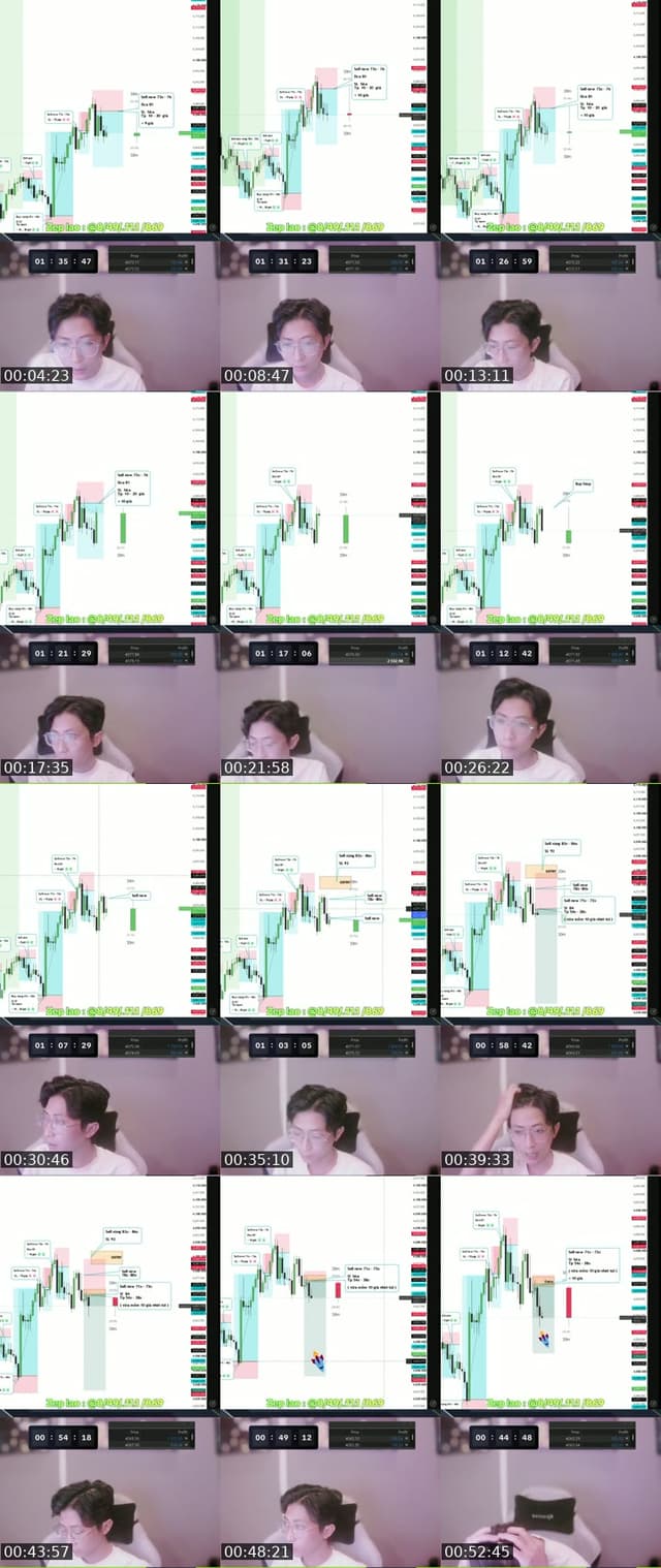 TikTok live: Lets Go LIVE! by @mib.thaihuynhsanvang