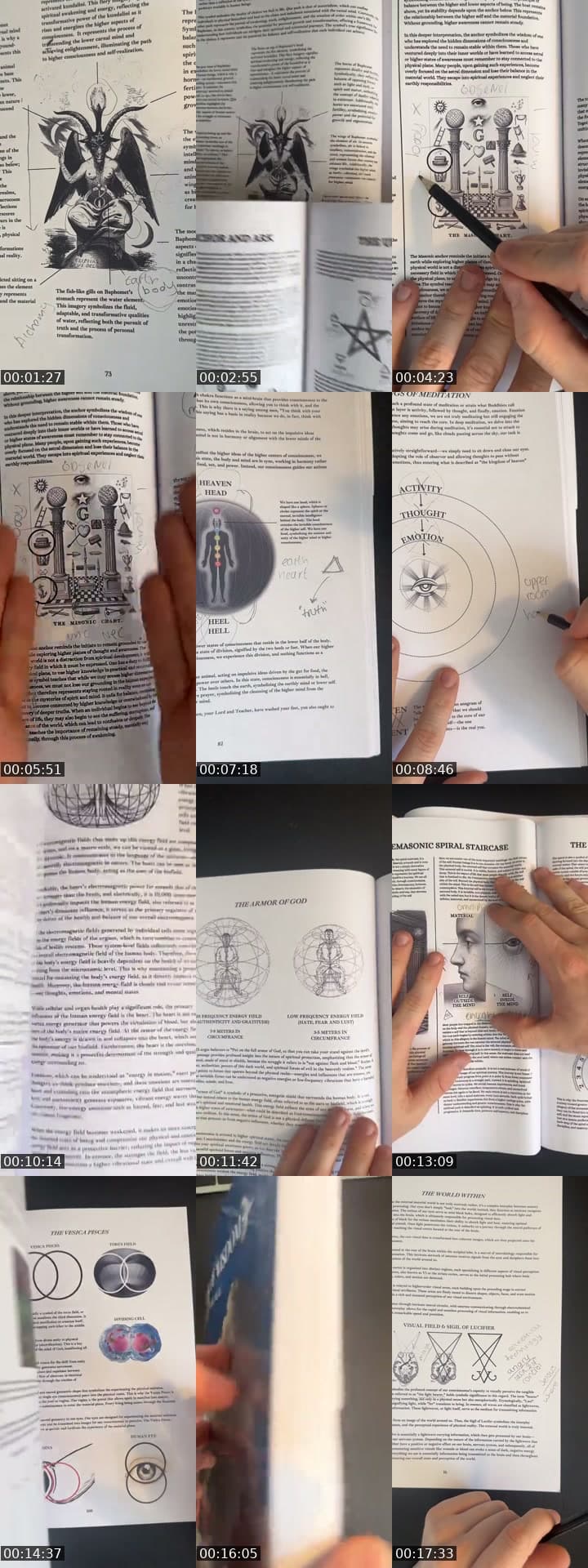 Occult Knowledge