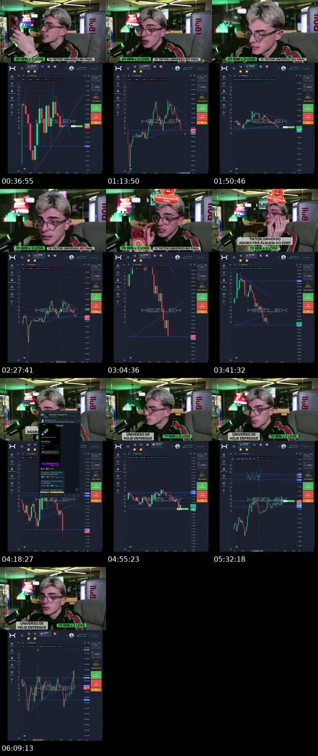 DAYTRADE OB SEM OTC INVICTOS - @giobrandii