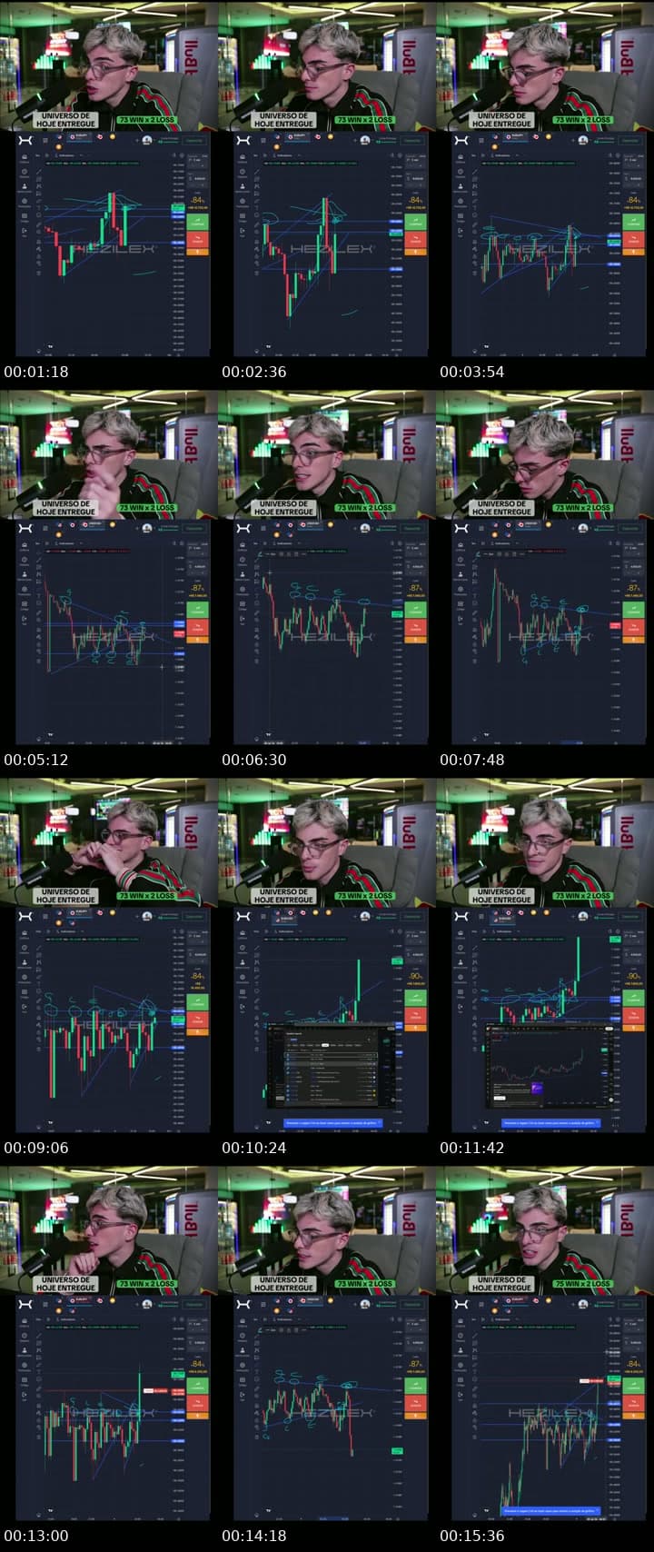 DAYTRADE OB SEM OTC INVICTOS