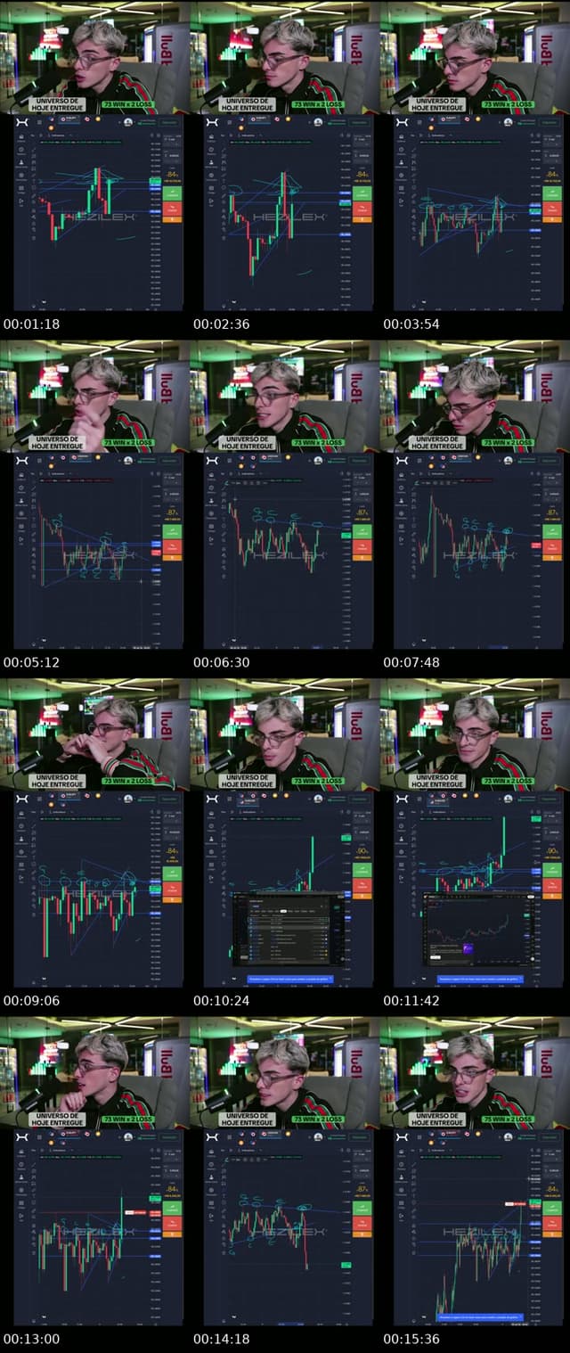 TikTok live: DAYTRADE OB SEM OTC INVICTOS by @giobrandii