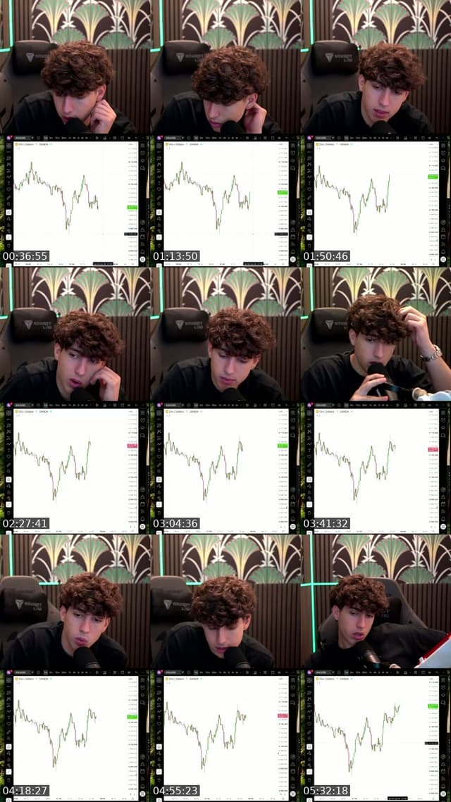 Italy TikTok live: Live Session by @mattecapital