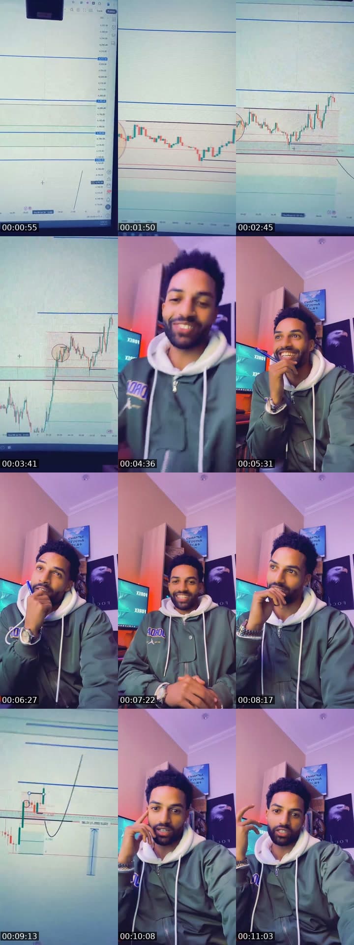 For Educational Purposes