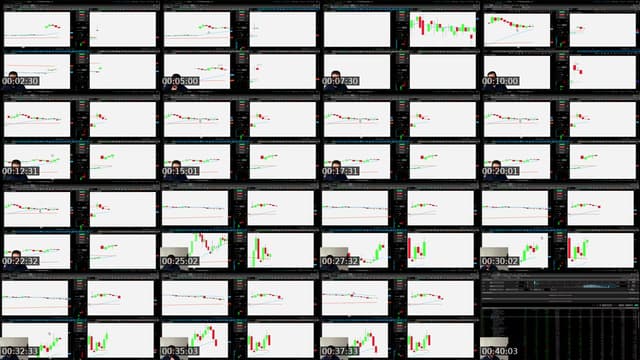 TikTok live: Day Trading Stocks by @scrilazay2