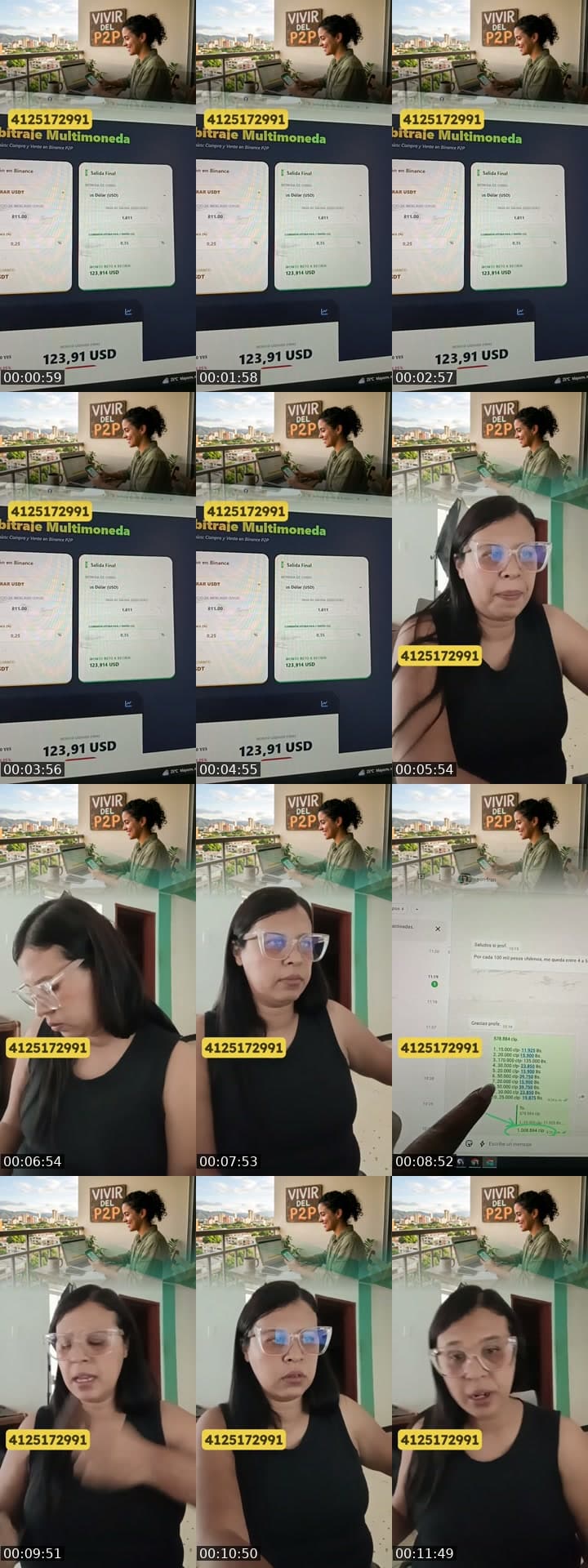 usdt Binance Venezuela